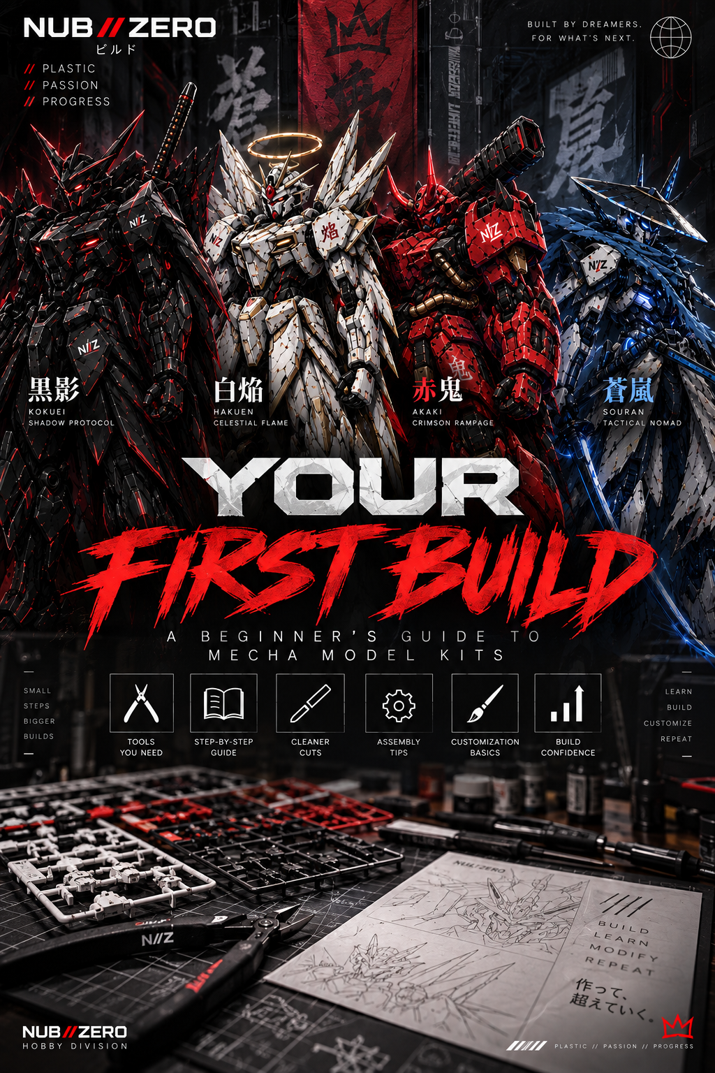 NUB//ZERO: YOUR FIRST BUILD